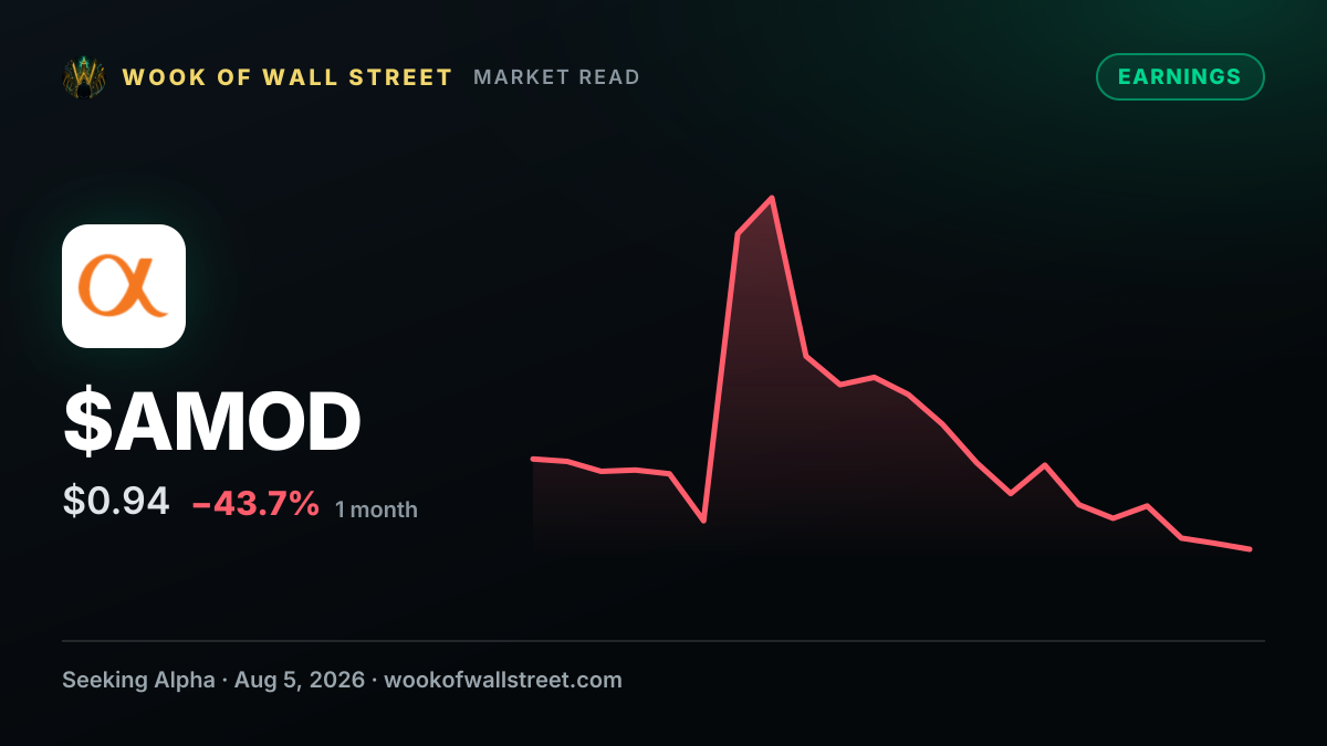 Alpha Modus signs multi-year services agreement with potential $8M revenue — $AMOD one-month chart