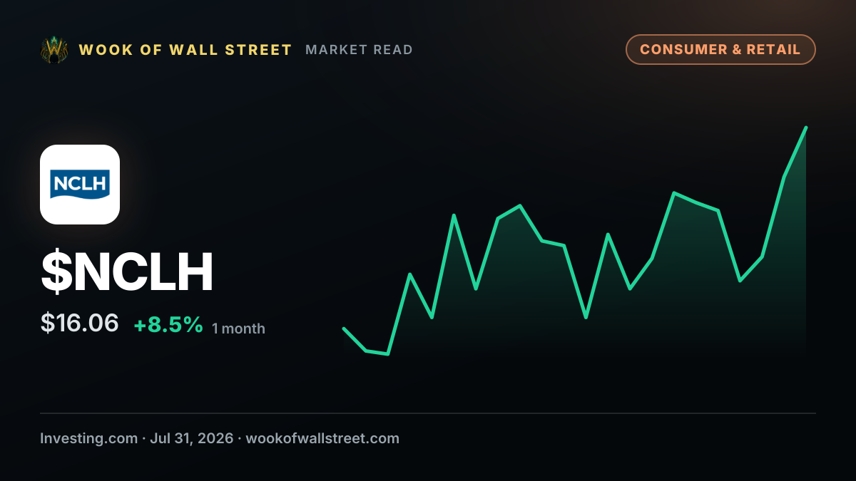 Stifel cuts Norwegian Cruise stock price target on yield concerns — $NCLH one-month chart
