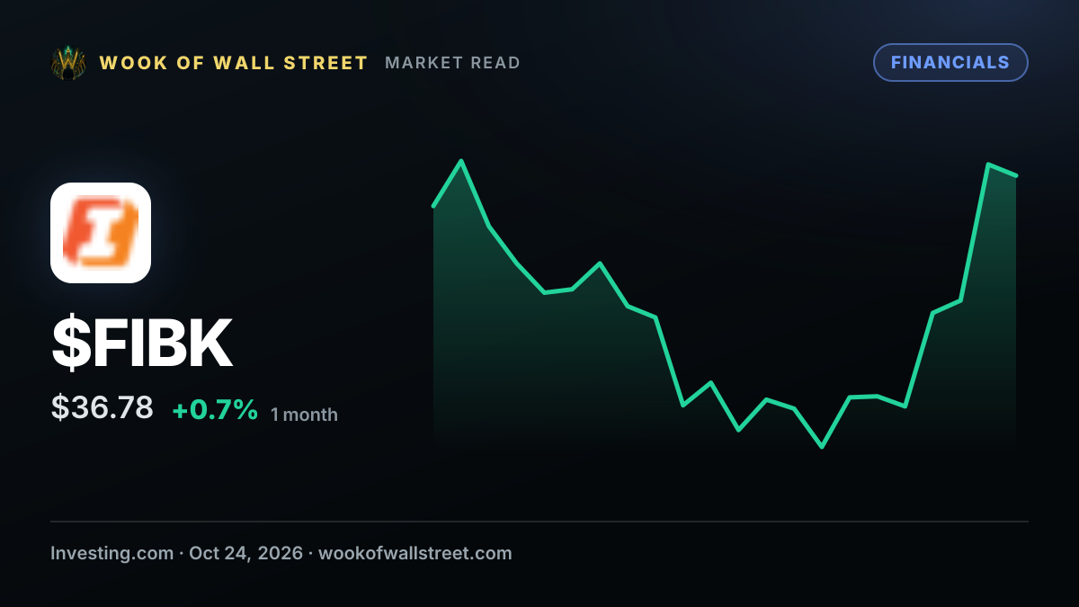 First Interstate BancSystem director Scott sells $184,500 in shares — $FIBK one-month chart