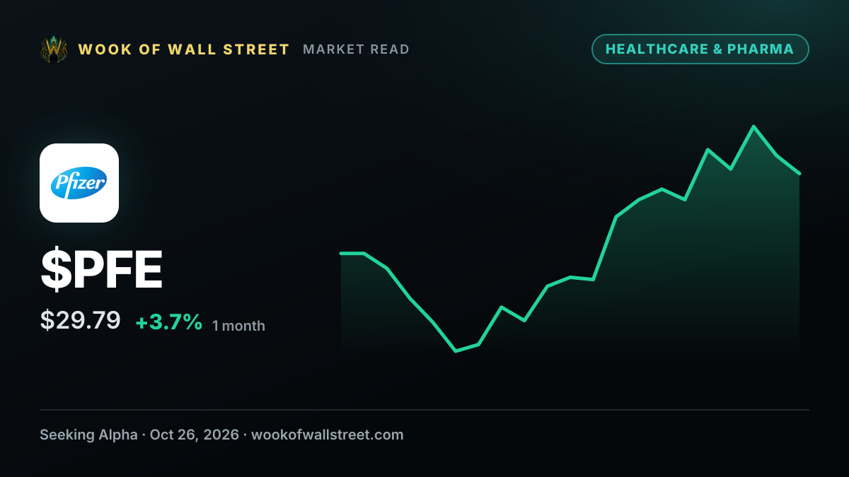 Pfizer Talzenna/Xtandi combo approved for earlier prostate cancer setting — $PFE one-month chart