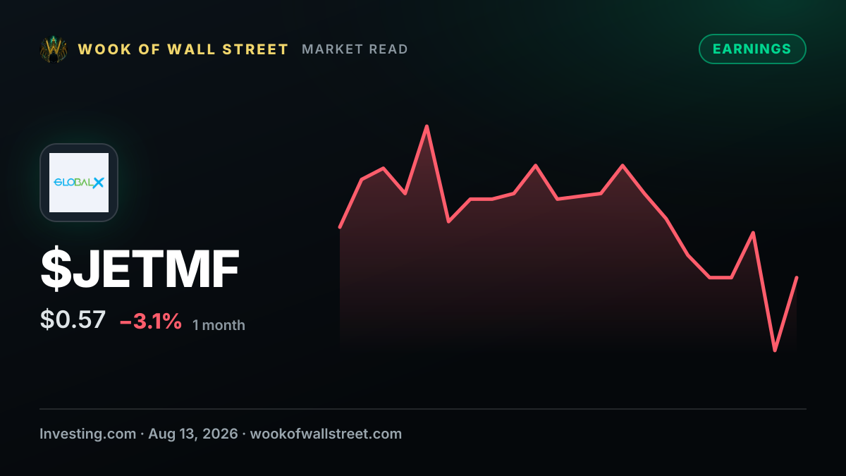 Earnings call transcript: Global Crossing Airlines posts Q2 2026 EPS beat — $JETMF one-month chart