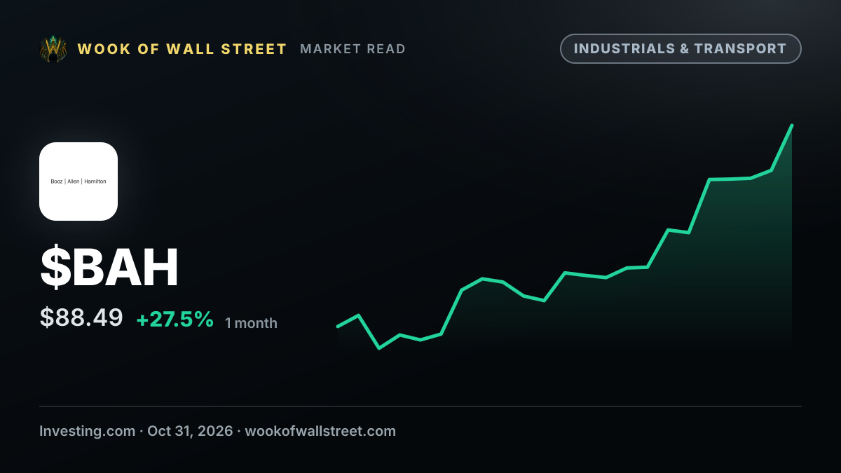 Booz Allen Hamilton EVP & general counsel sells $124,380 in stock — $BAH one-month chart