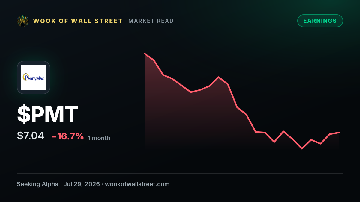PennyMac Mortgage Investment Trust GAAP EPS of $0.23 misses by $0.07 — $PMT one-month chart