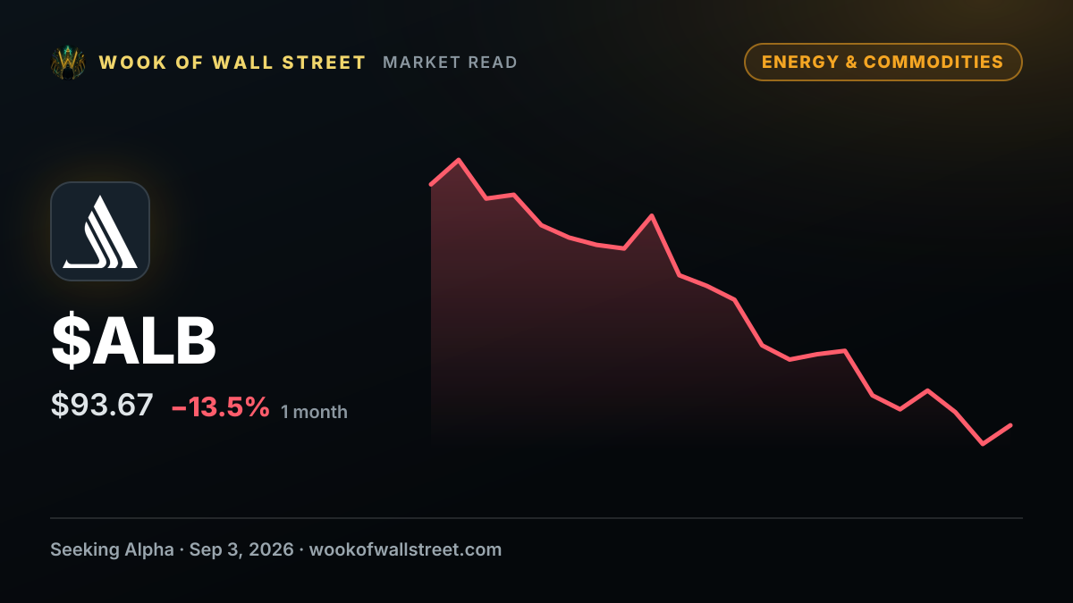 Albemarle names BHP's Udd as new CEO effective February 1, succeeding Masters — $ALB one-month chart