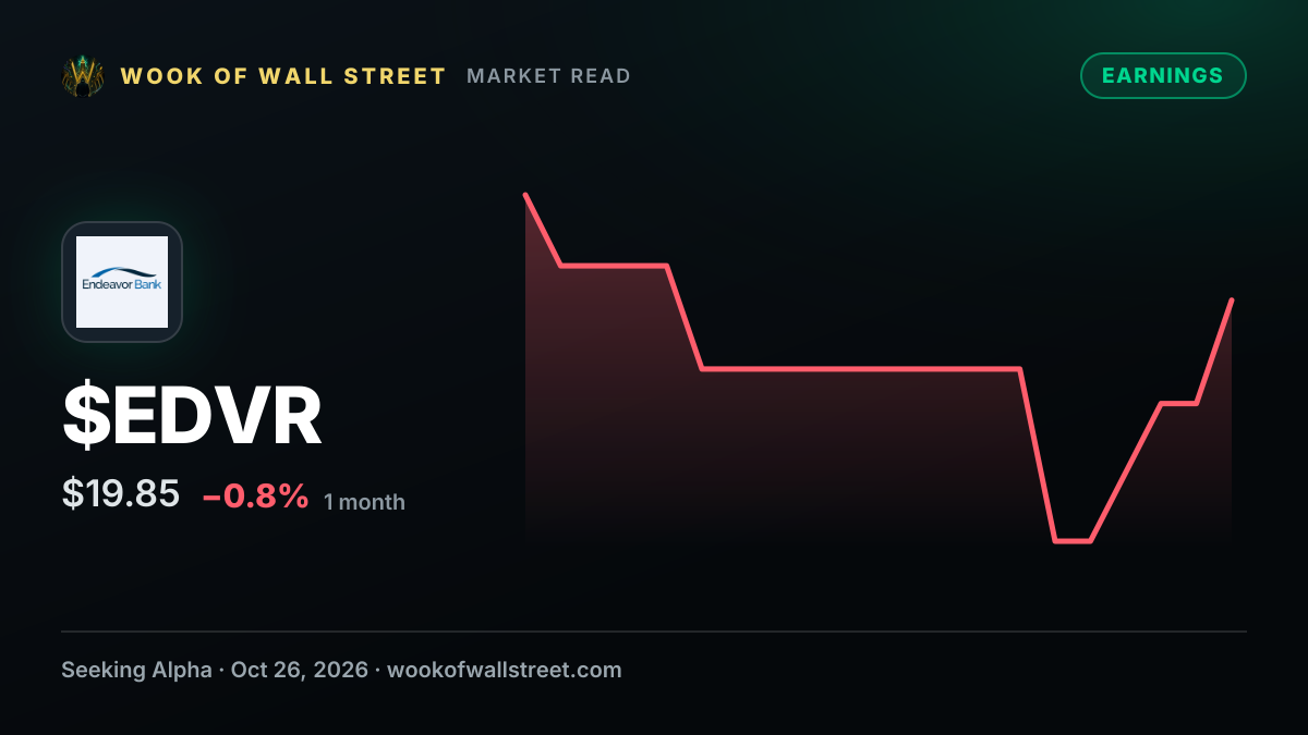 Endeavor Bancorp GAAP EPS of $0.44, revenue of $9.35M — $EDVR one-month chart