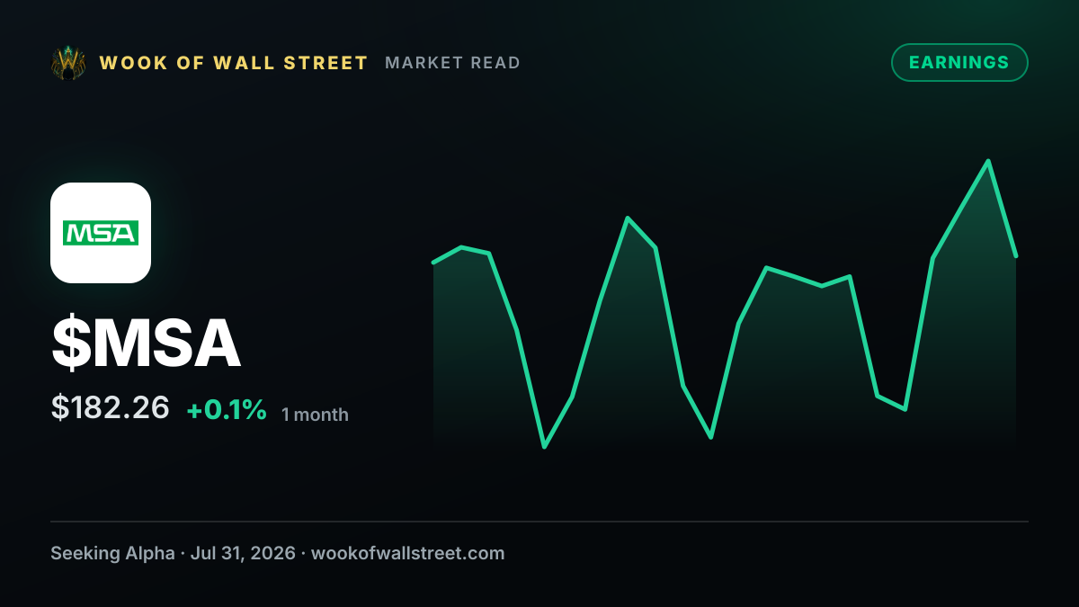 MSA Safety forecasts low double-digit 2026 revenue growth while guiding adjusted gross margin to 47.5%-48.5% — $MSA one-month chart