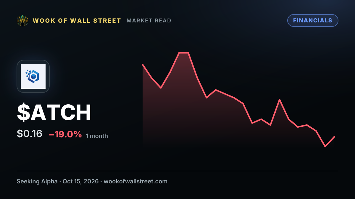 AtlasClear to acquire Ark Financial in deal worth up to $24.5M — $ATCH one-month chart