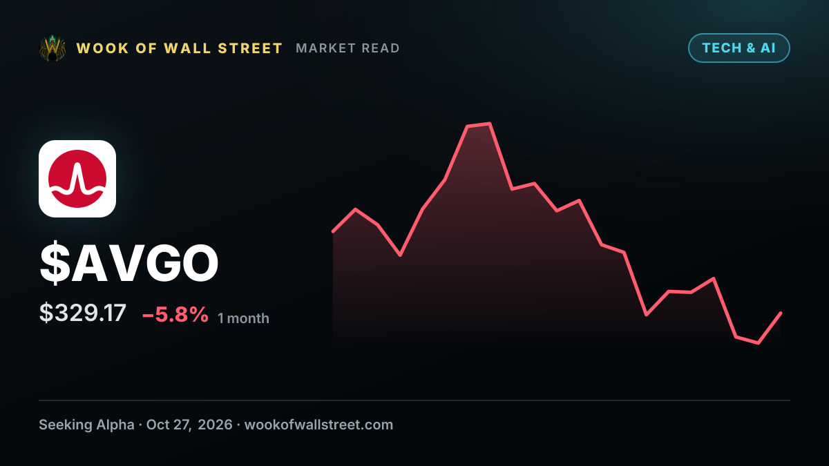 Broadcom CEO Hock Tan reportedly intervened to seal $63B Anthropic debt deal — $AVGO one-month chart