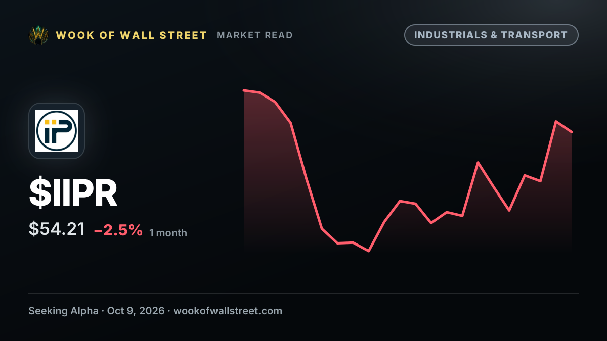 Innovative Industrial Properties prices 9.25% preferred shares at $25 per share — $IIPR one-month chart