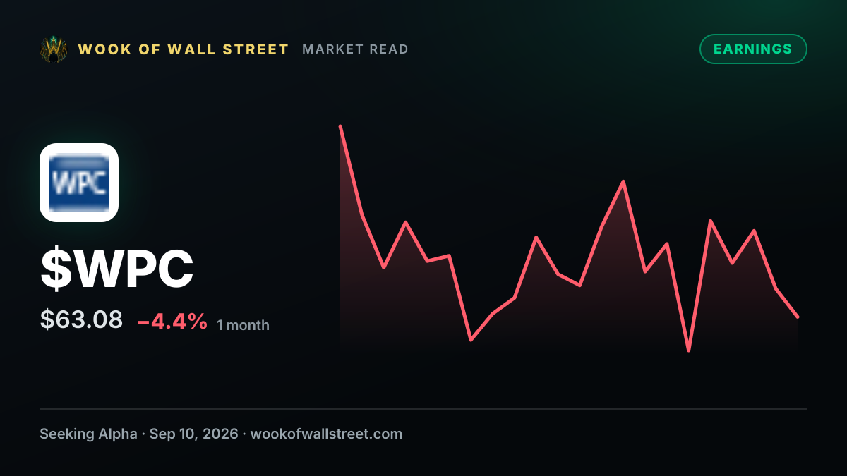 W. P. Carey to revise 2026 financial guidance in Q3 earnings release — $WPC one-month chart