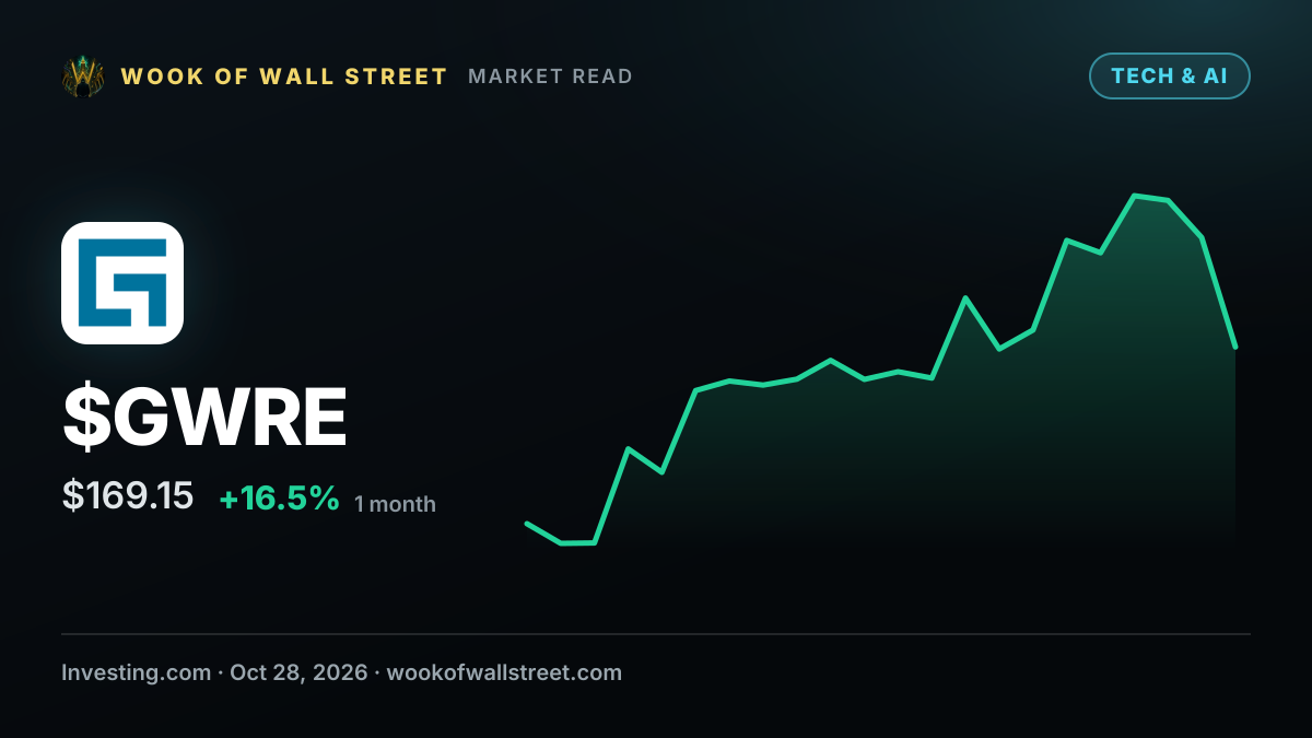 Guidewire Software president John P. Mullen sells $336,942 in shares — $GWRE one-month chart
