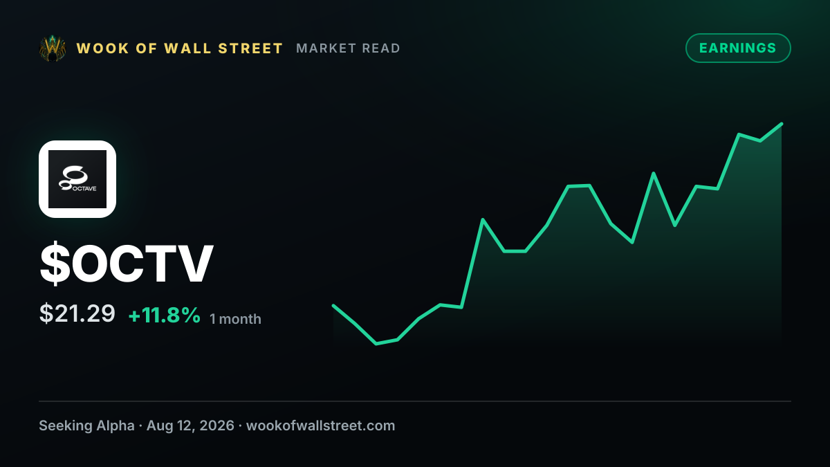 Octave expects $1.185B-$1.205B ARR in 2026 while shifting guidance to 0%-2% organic revenue growth — $OCTV one-month chart