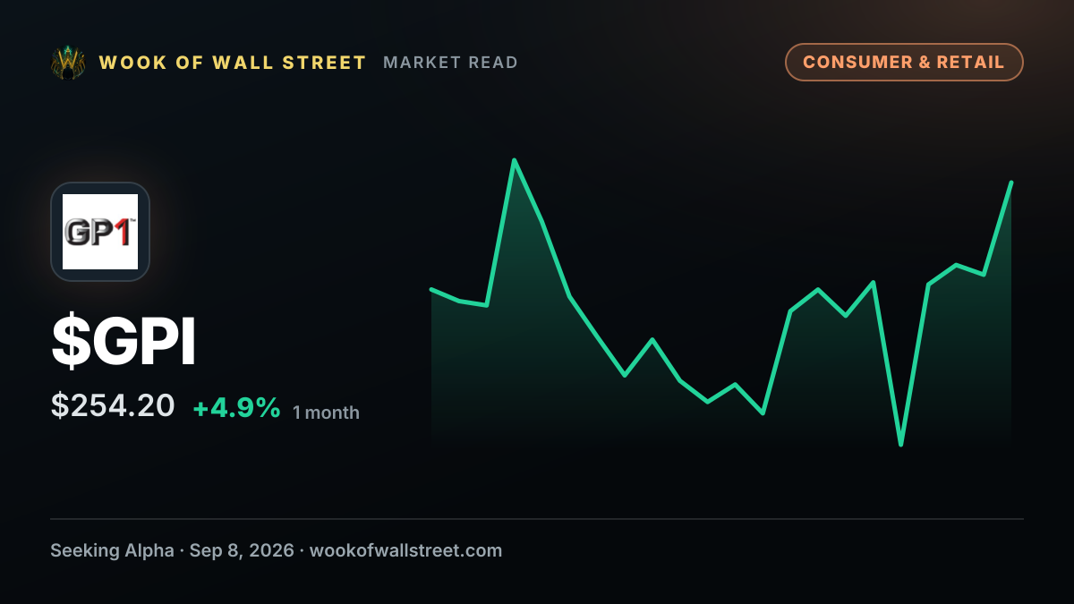 Group 1 Automotive files $1.25B senior notes offering to fund Hennessy acquisition — $GPI one-month chart