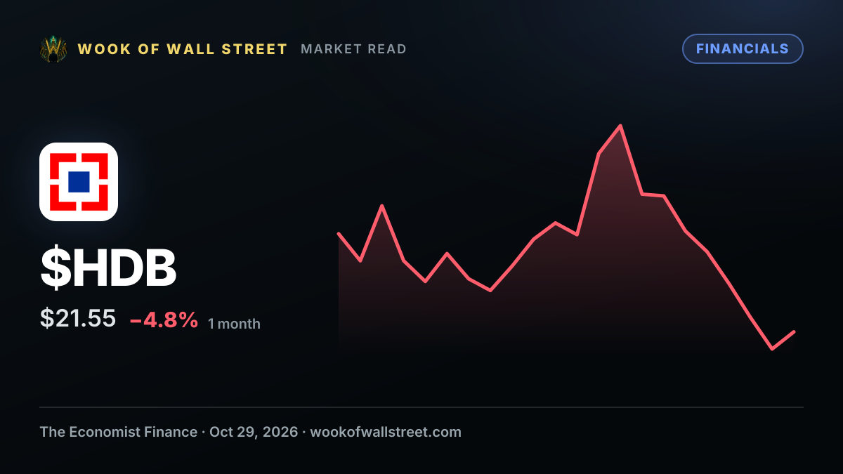 The task facing the new head of India’s biggest private bank — $HDB one-month chart