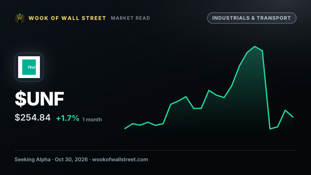 UniFirst raises quarterly dividend by 2.7% to $0.375/share — $UNF one-month chart