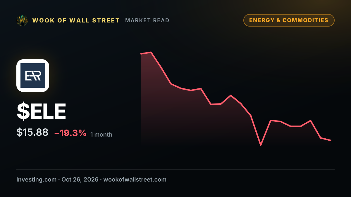 Elemental Royalty completes $188M acquisition from Orion — $ELE one-month chart