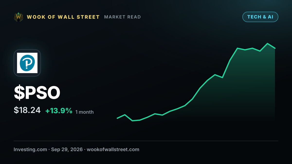 Pearson to acquire AI skills assessment platform Workera — $PSO one-month chart