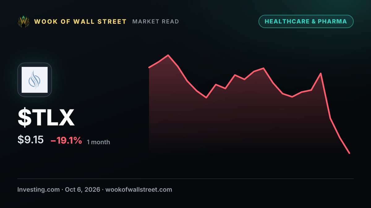 Why is Telix Pharmaceuticals stock rallying today? — $TLX one-month chart