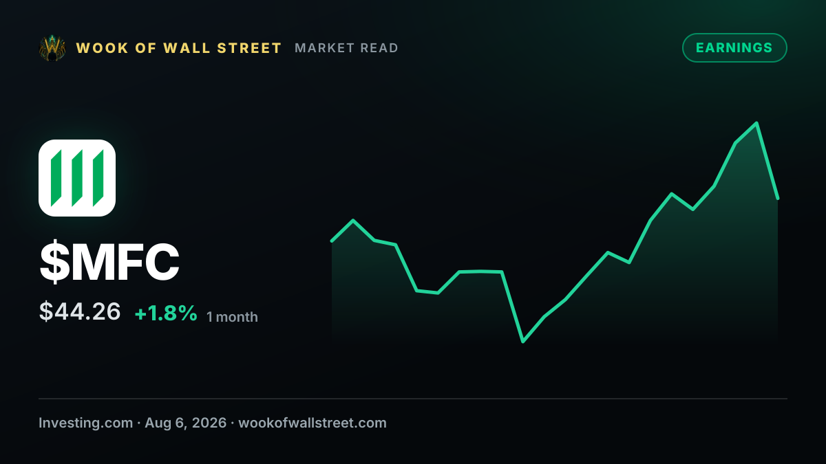 Manulife Q2 2026 slides: core EPS jumps 16% on diversified growth — $MFC one-month chart