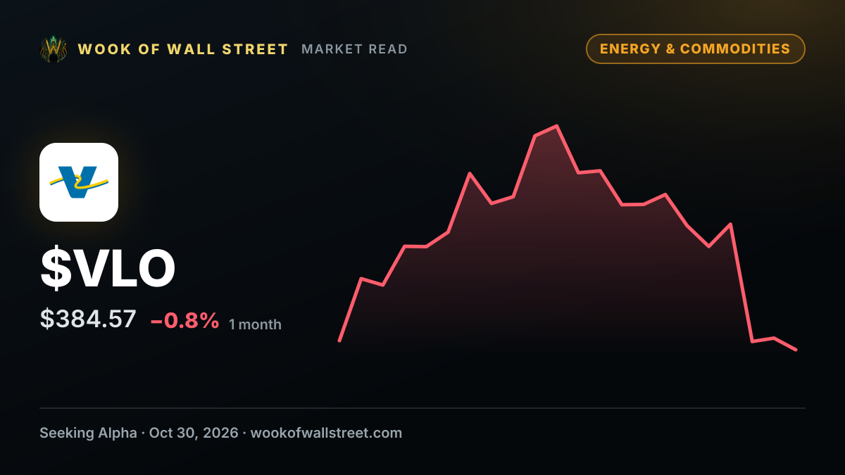 Valero to buy former Houston refinery site from LyondellBasell in $320M deal — $VLO one-month chart