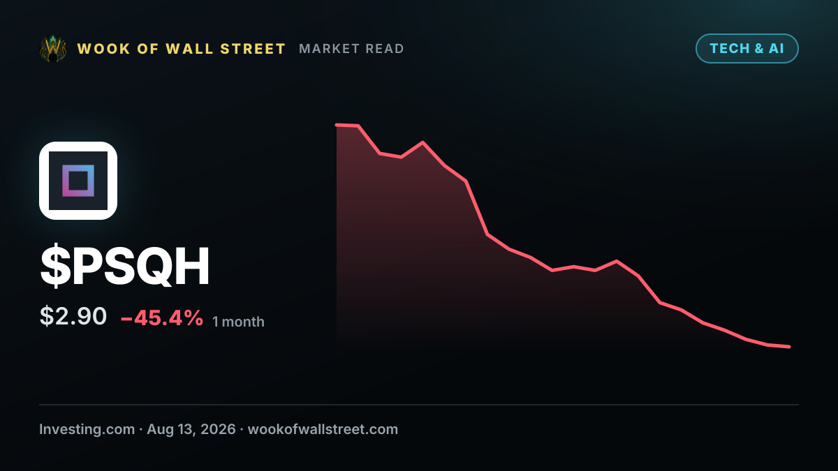 PSQ Holdings raises $1.3M in private placement from directors — $PSQH one-month chart