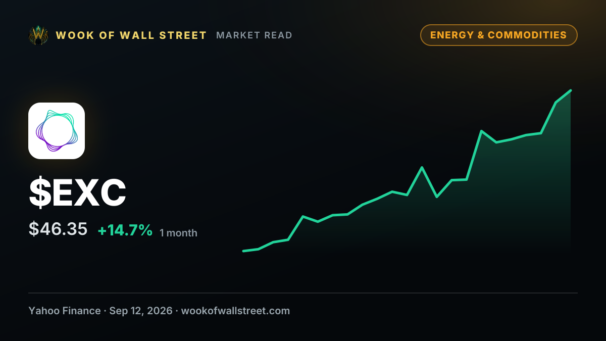 How Is Exelon’s Stock Performance Compared to Other Regulated Utilities Stocks — $EXC one-month chart