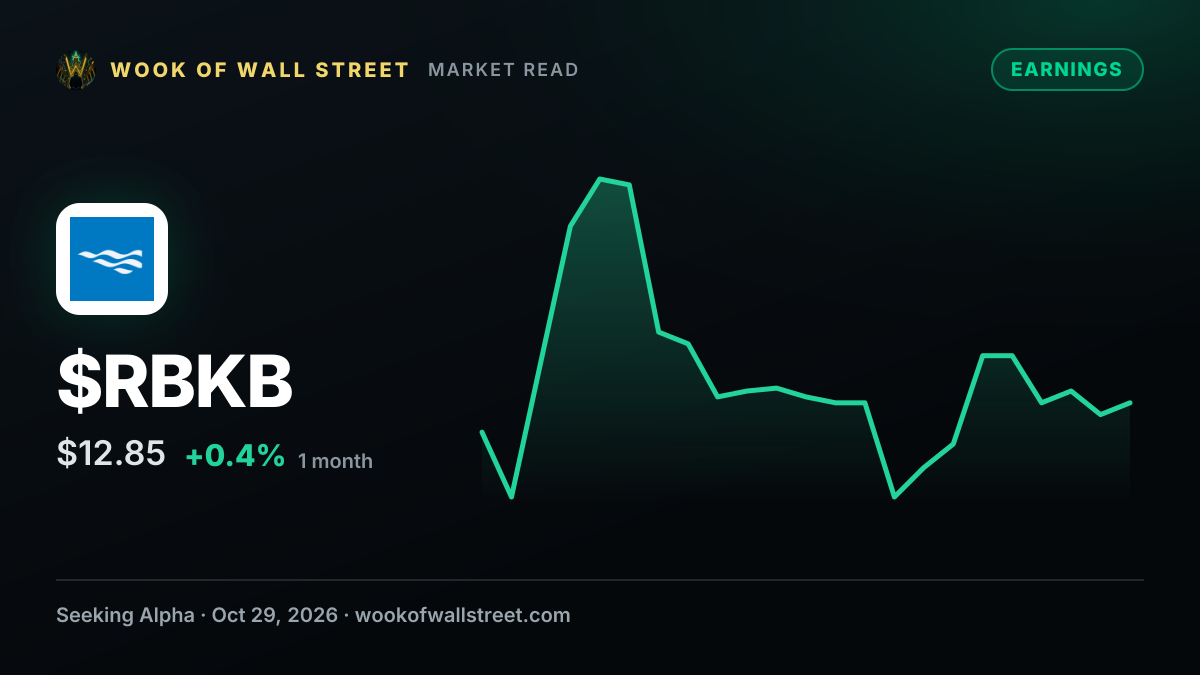 Rhinebeck Bancorp, Inc. GAAP EPS of $0.21, revenue of $15.08M — $RBKB one-month chart