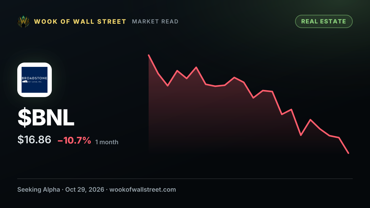 Broadstone Net Lease declares $0.2925 dividend — $BNL one-month chart