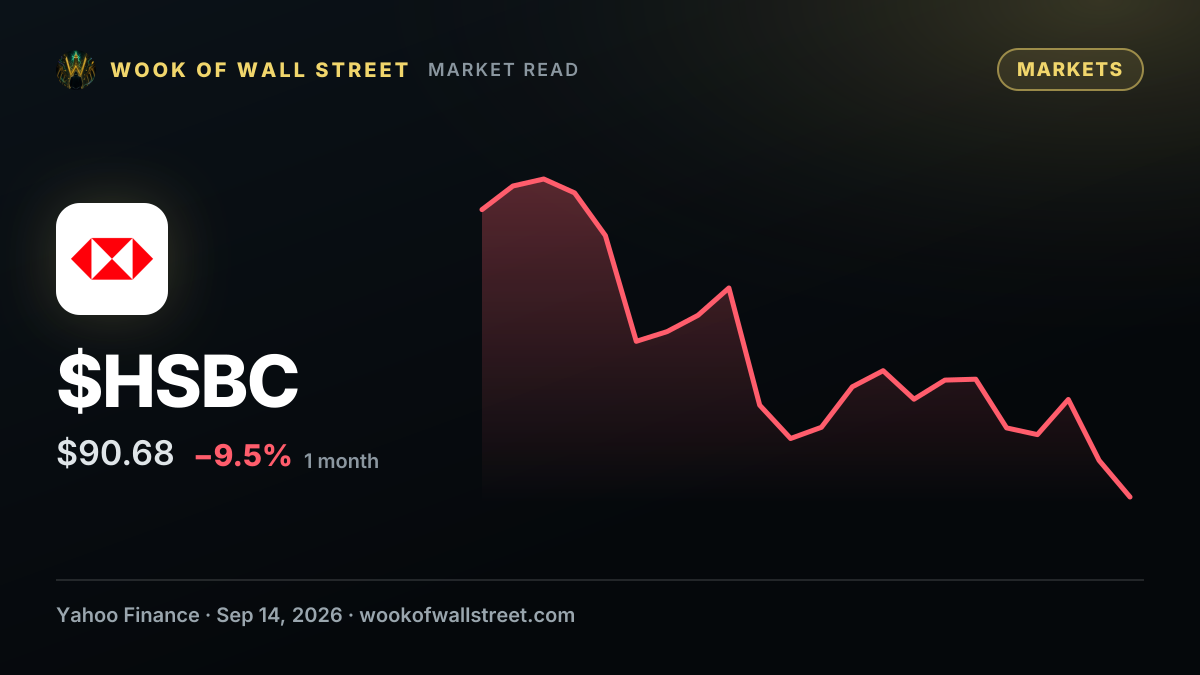 HSBC Holdings (HSBC) Reshapes European Operations with German Exit — $HSBC one-month chart