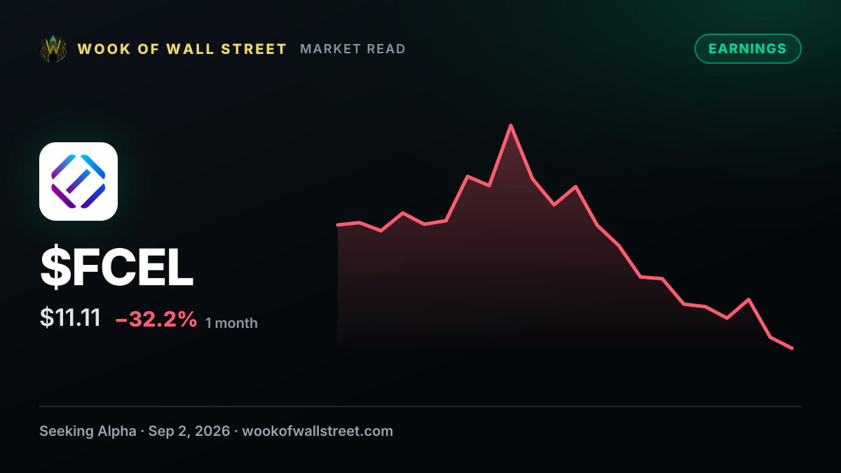 Earnings Snapshot: FuelCell Energy misses Q3 top and bottom lines; signs first data center deal — $FCEL one-month chart