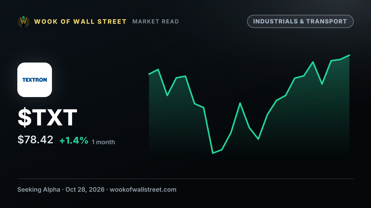 Textron declares $0.02 dividend — $TXT one-month chart