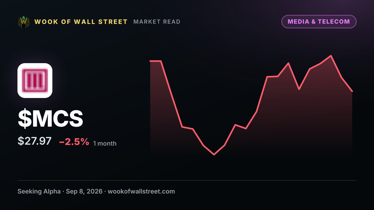 Marcus Theatres reports strongest summer performance on record — $MCS one-month chart