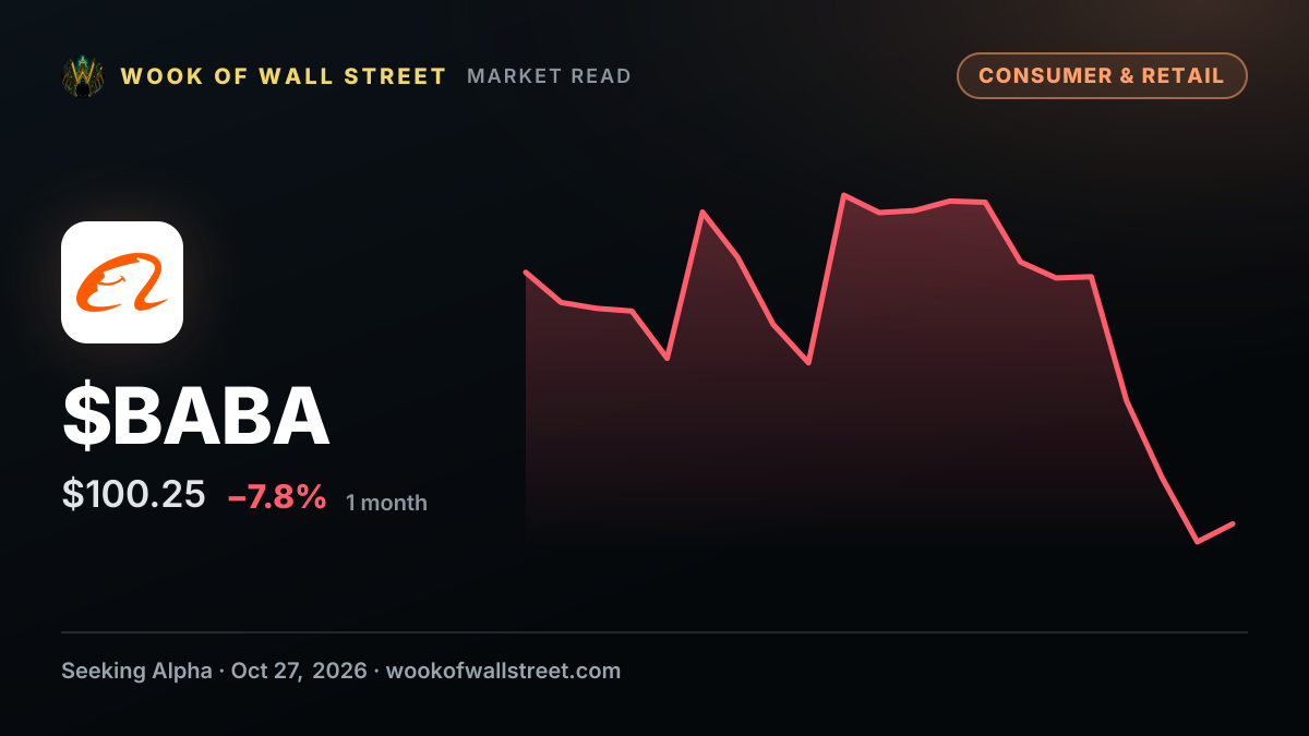 SK Hynix, Samsung in discussions with Alibaba, Tencent on DRAM supply: report — $BABA one-month chart