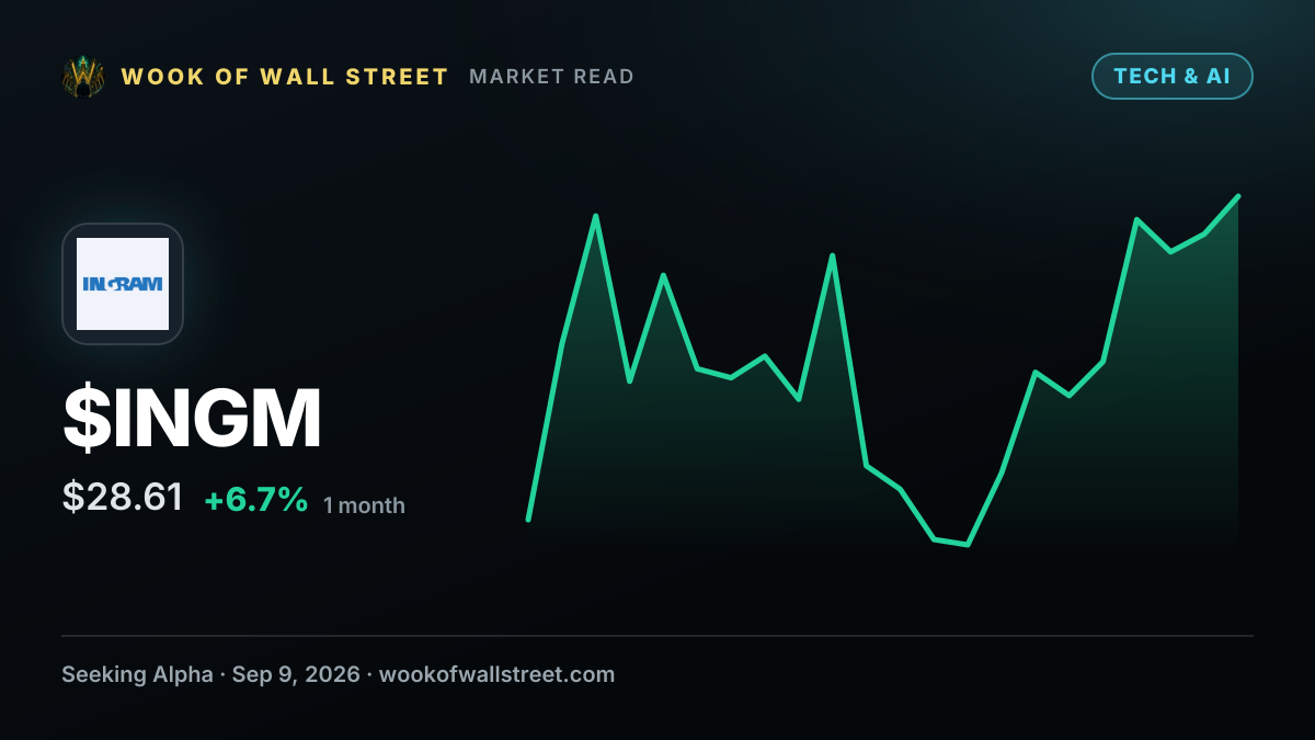 Ingram Micro slips 8% after pricing secondary offering at $27.25 — $INGM one-month chart