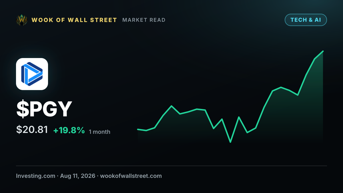 Pagaya at canaccord growth conference: growth accelerates as credit tightens — $PGY one-month chart