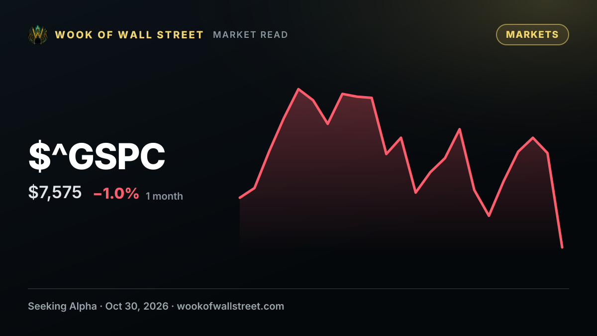 Midday Pulse: S&P 500 top intraday losers — $^GSPC one-month chart