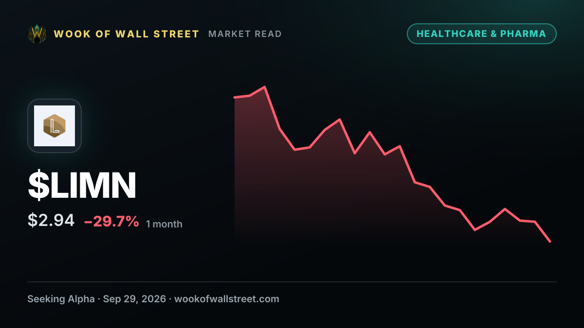Liminatus Pharma regains Nasdaq compliance — $LIMN one-month chart