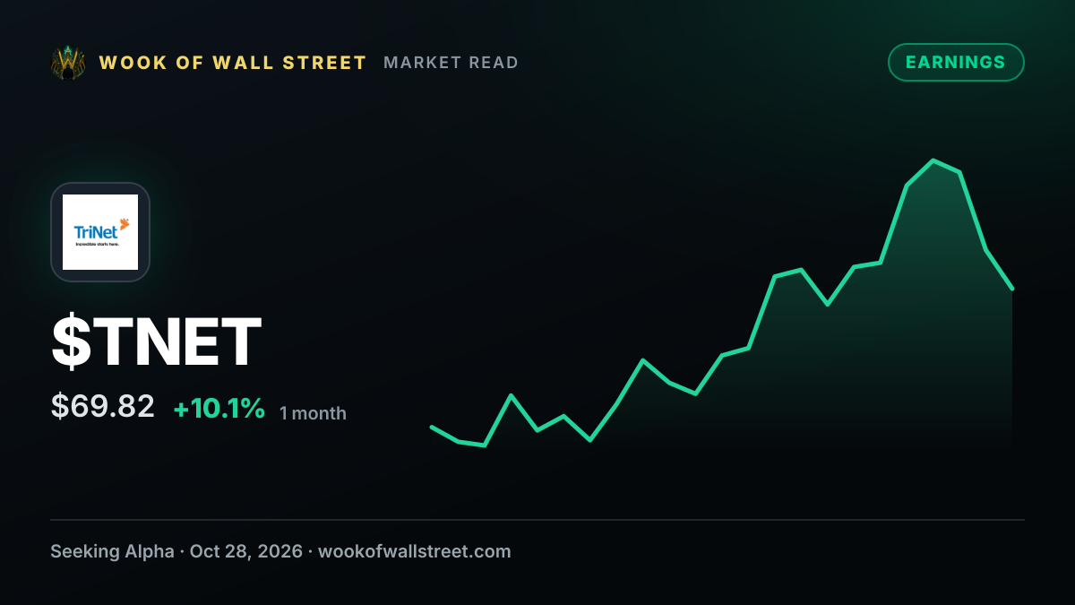 TriNet Q3 2026 Earnings Preview — $TNET one-month chart