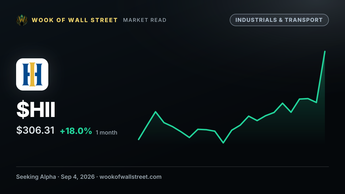 Huntington Ingalls wins $336M contract for long-lead carrier materials — $HII one-month chart