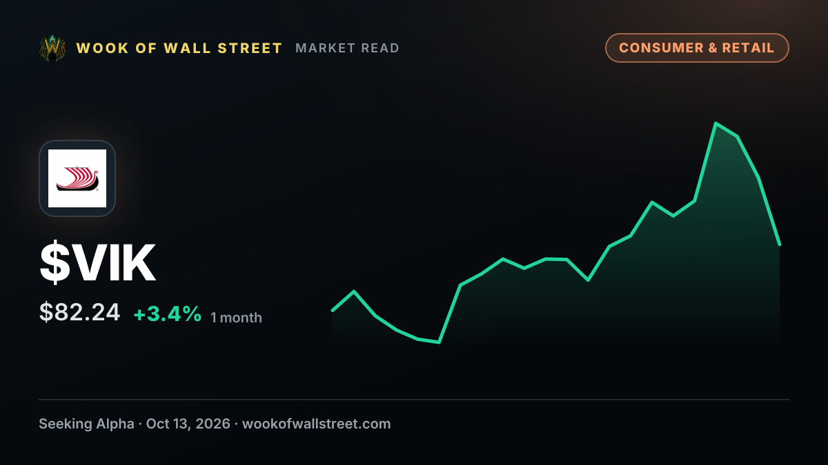 Low river levels in Europe little concern for Viking Holdings — Barclays — $VIK one-month chart