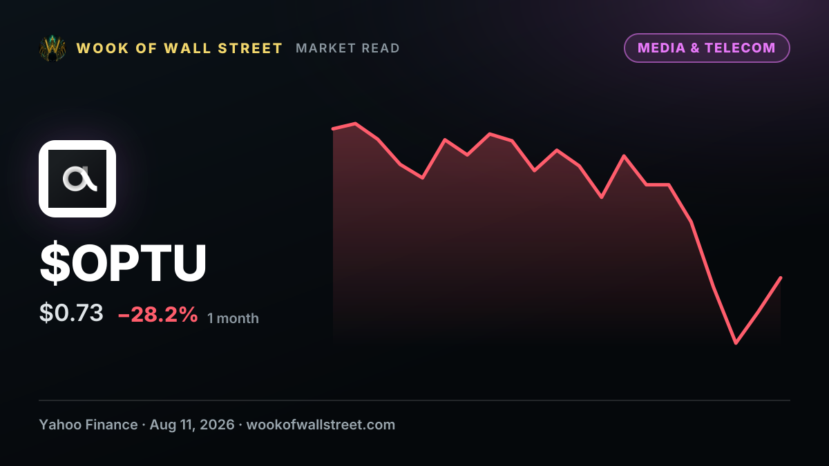 Optimum Communications (OPTU): Evaluating a Tender Offer Arbitrage — $OPTU one-month chart