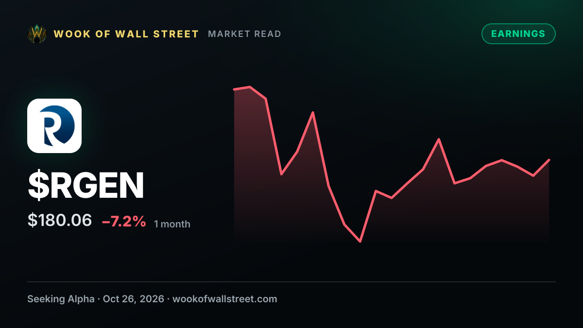Repligen Q3 2026 Earnings Preview — $RGEN one-month chart