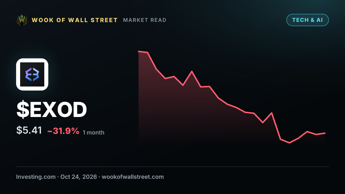 Exodus Movement director Margaret Knight sells $955 in stock — $EXOD one-month chart