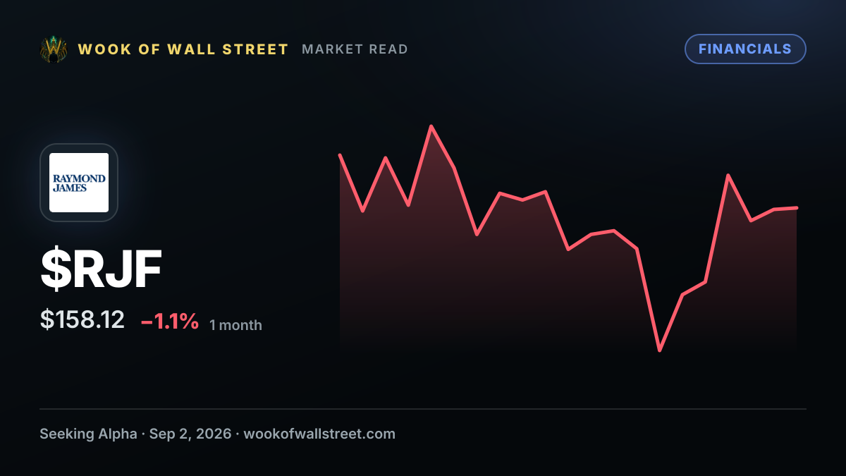 Raymond James acts on Ally Financial, Flagstar Bank, Bank OZK, others — $RJF one-month chart