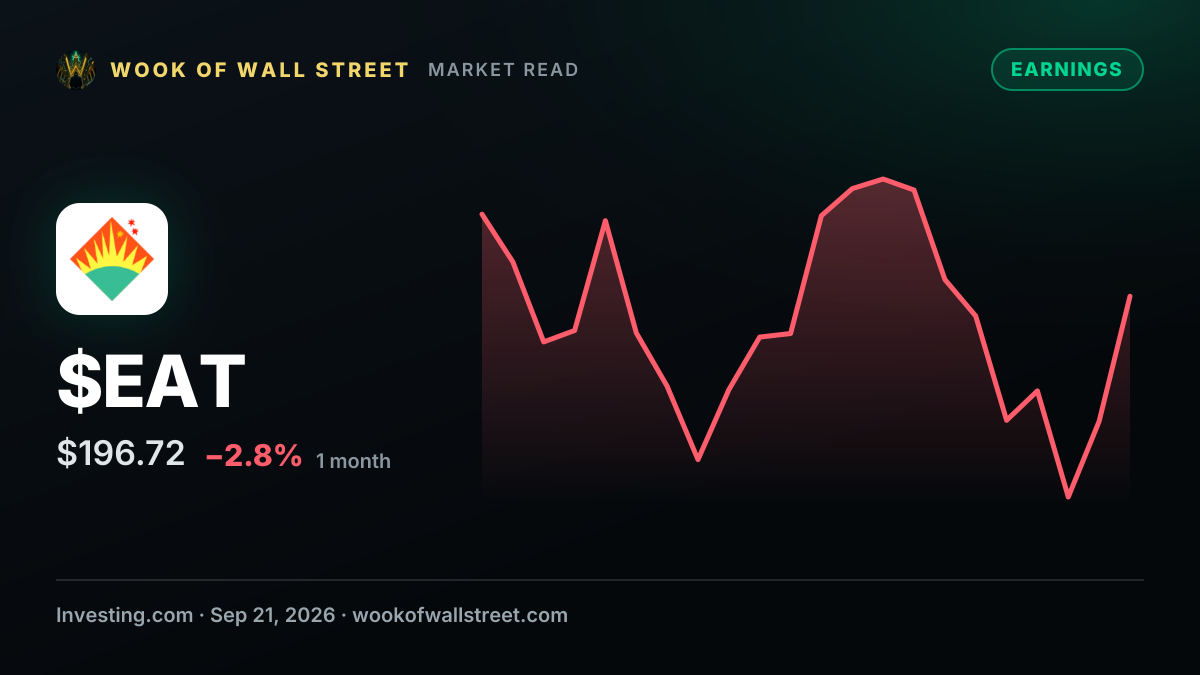 DA Davidson cuts Brinker stock price target on growth outlook — $EAT one-month chart