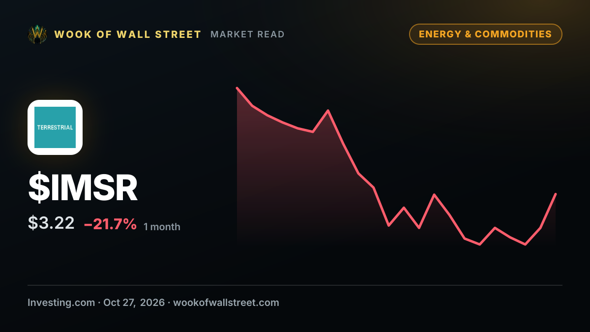 Terrestrial Energy stock surges on $25M buyback program — $IMSR one-month chart