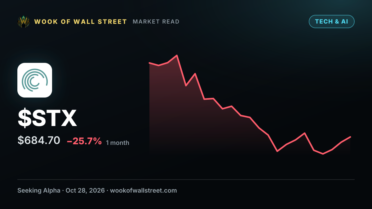 Seagate Technology declares $0.76 dividend — $STX one-month chart