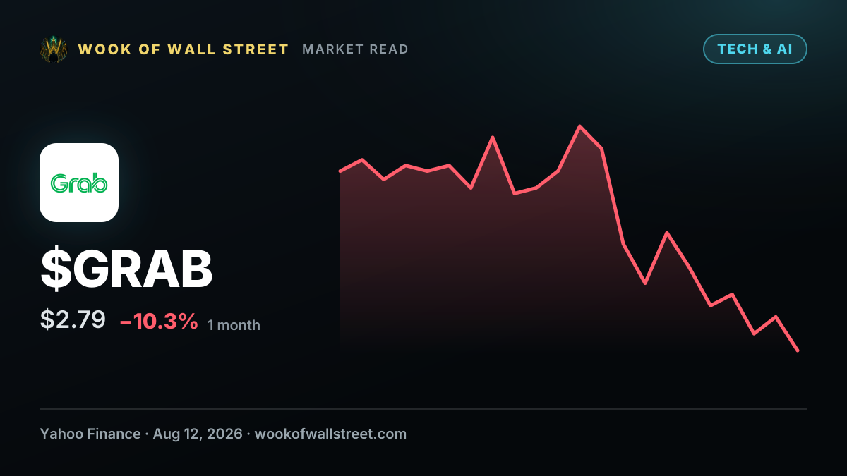 Grab Holdings Limited (GRAB) vs. Sea Limited (SE): Grab Raises Its Outlook as AI and Affordability Pay Off — $GRAB one-month chart
