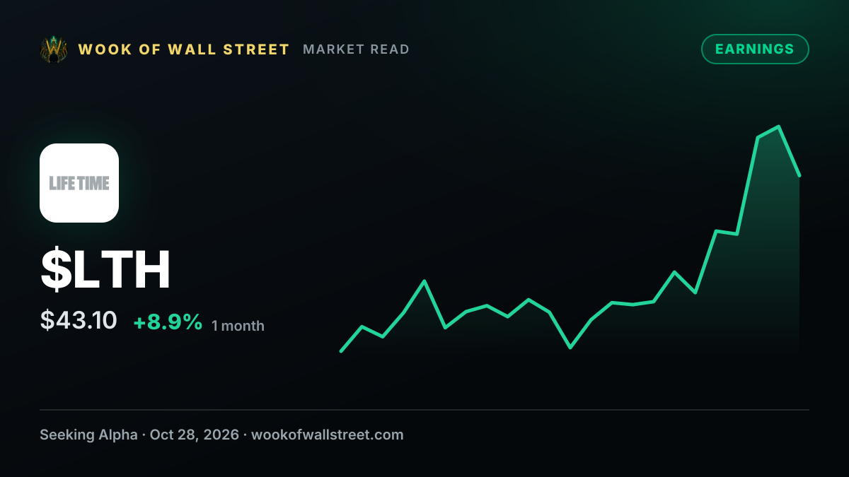 Life Time Group Q3 2026 Earnings Preview — $LTH one-month chart
