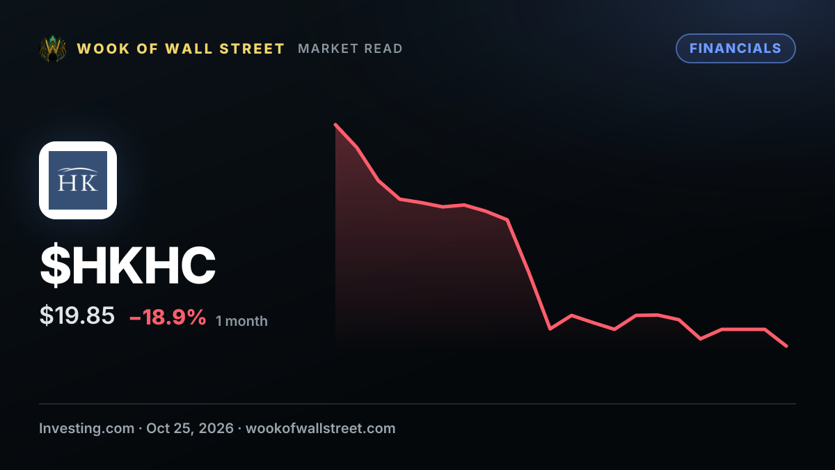 Horizon Kinetics buys Texas Pacific Land stock for $340 — $HKHC one-month chart